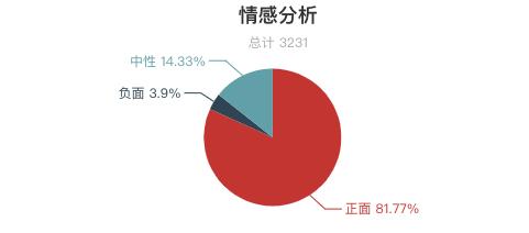 黄山风景区游客评价,三清山点评