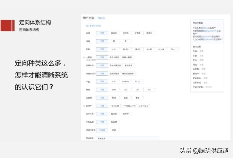 二类电商鲁班怎么入驻,鲁班二类电商入门课程