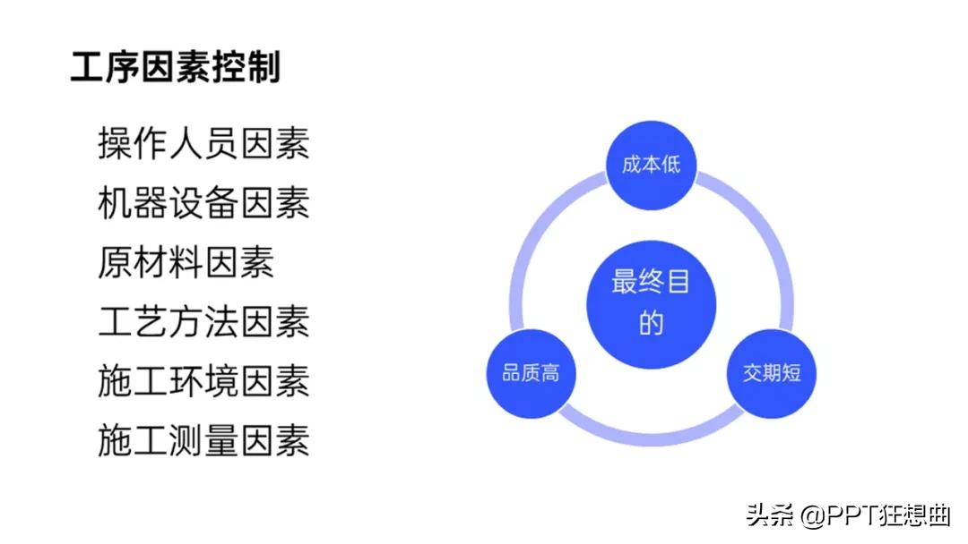 近一年工作计划的ppt模板,ppt工作总结模板2021
