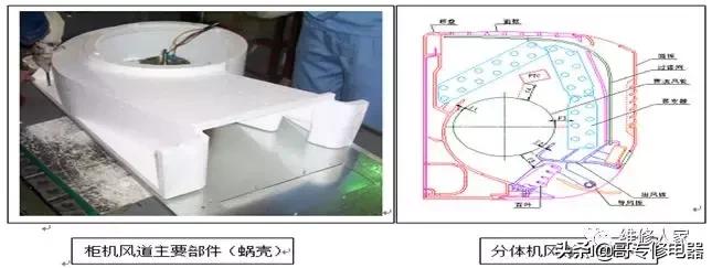 空调安装详细教程新手必看,挂机空调隐藏安装图解大全