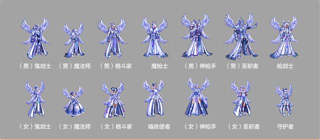 dnf网吧特权半夜挂机,dnf网吧特权礼包怎么领取