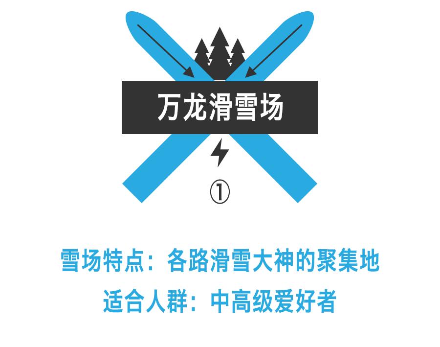 冬天去滑雪场要准备什么,冬天去滑雪注意什么