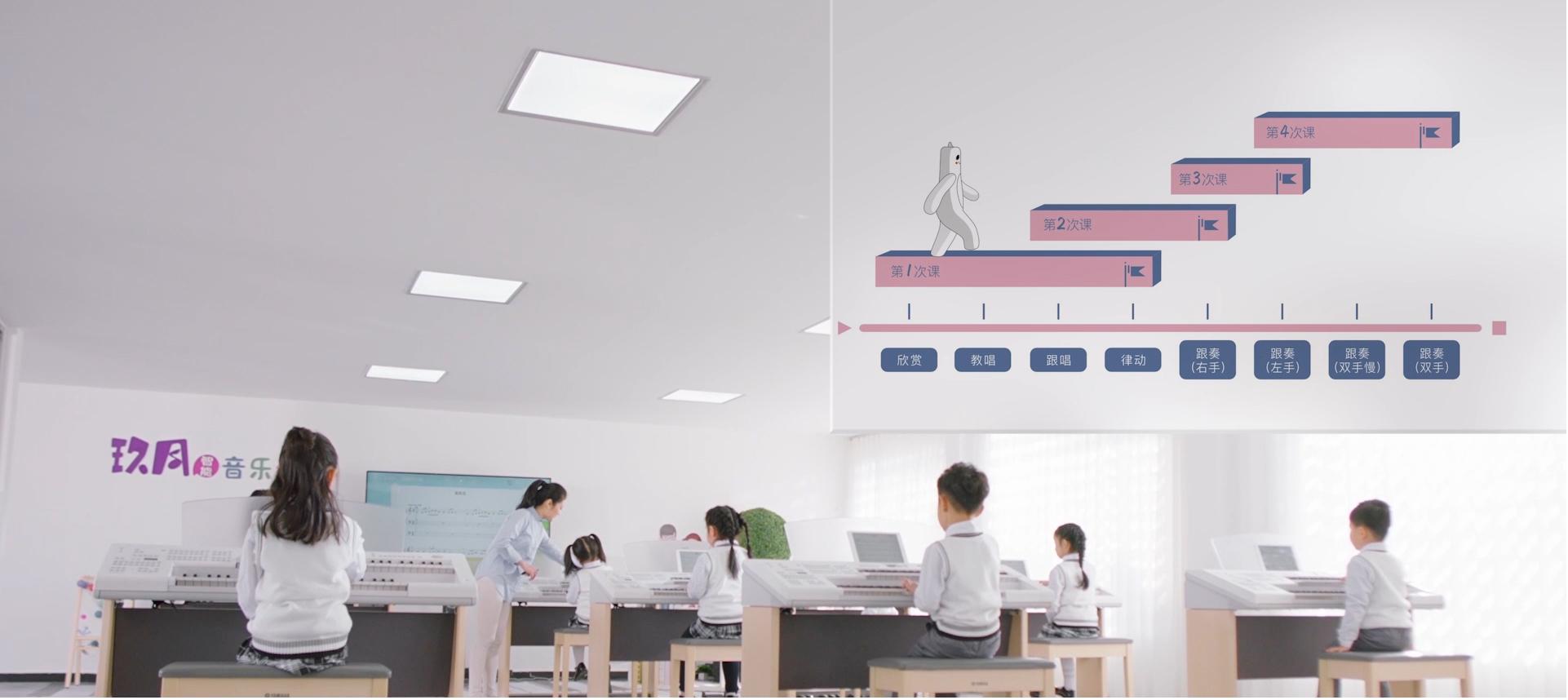 玖月琴房怎么样,玖月琴房