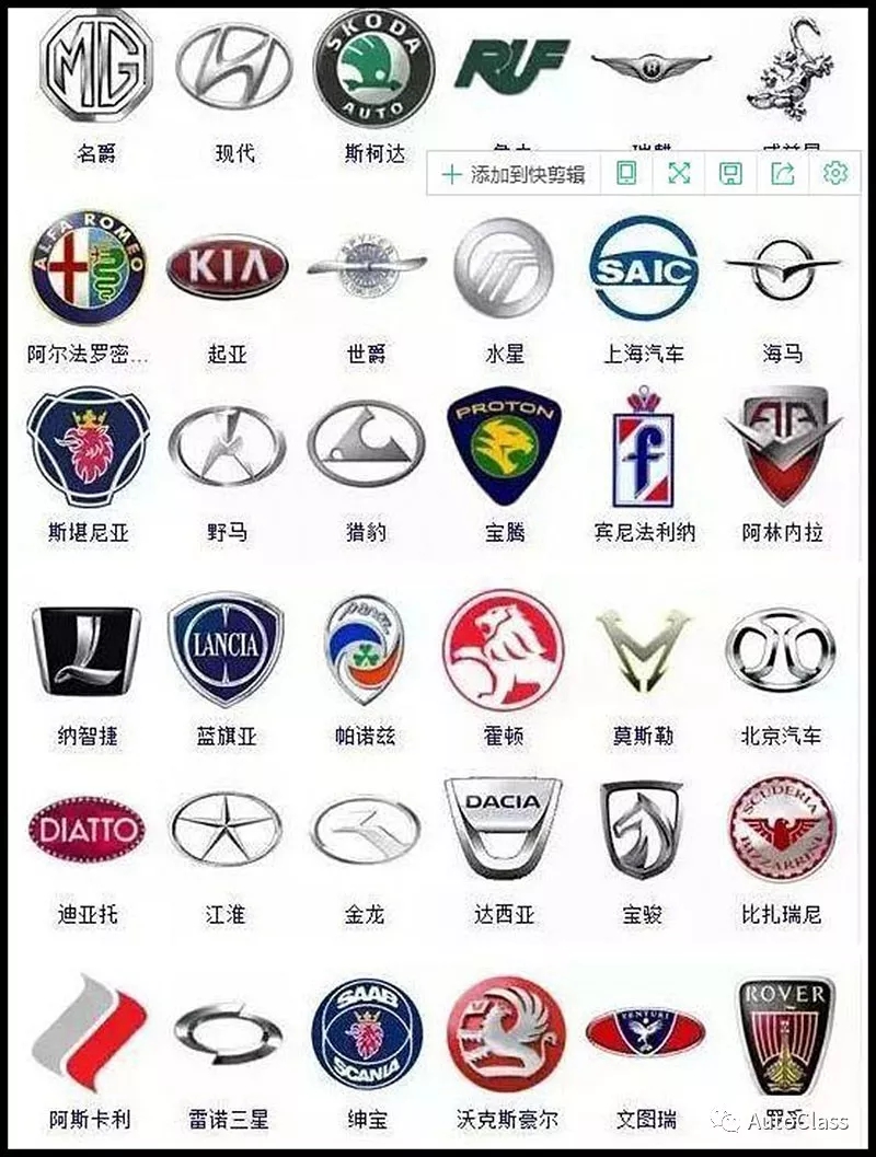 看一下全世界十大名车的车标,100个常见车标高清图国产车