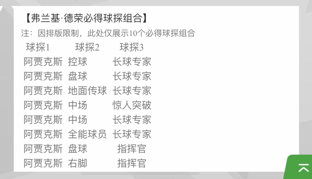 实况新赛季妖人推荐,24版本实况妖人推荐