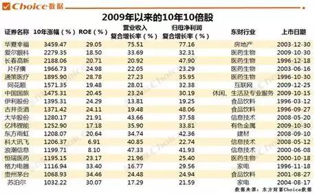 如何应对etf配置风险,etf套利实操详解