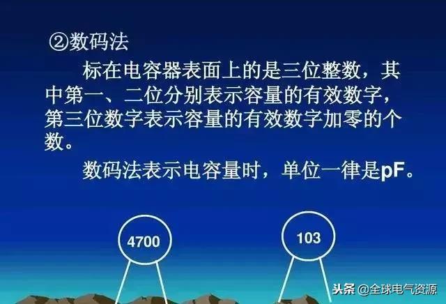 各种二极管电容介绍,二极管电容测量技巧