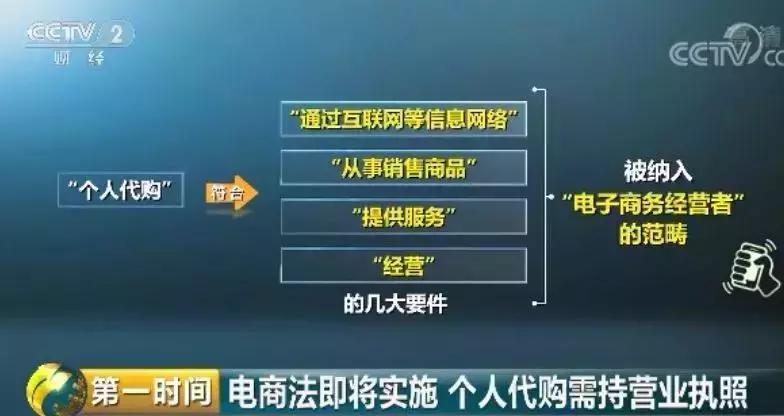 电商法来了淘宝还能做吗,电商法来了淘宝店要做什么