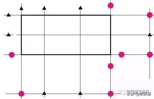 施工现场测量员基础知识,施工员必备施工现场测量方法