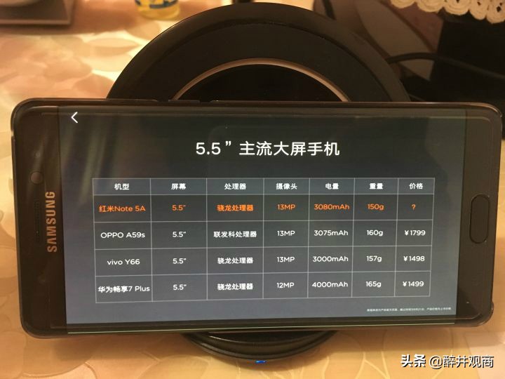 三星为什么在全球销量第一,三星s20fe全球销量