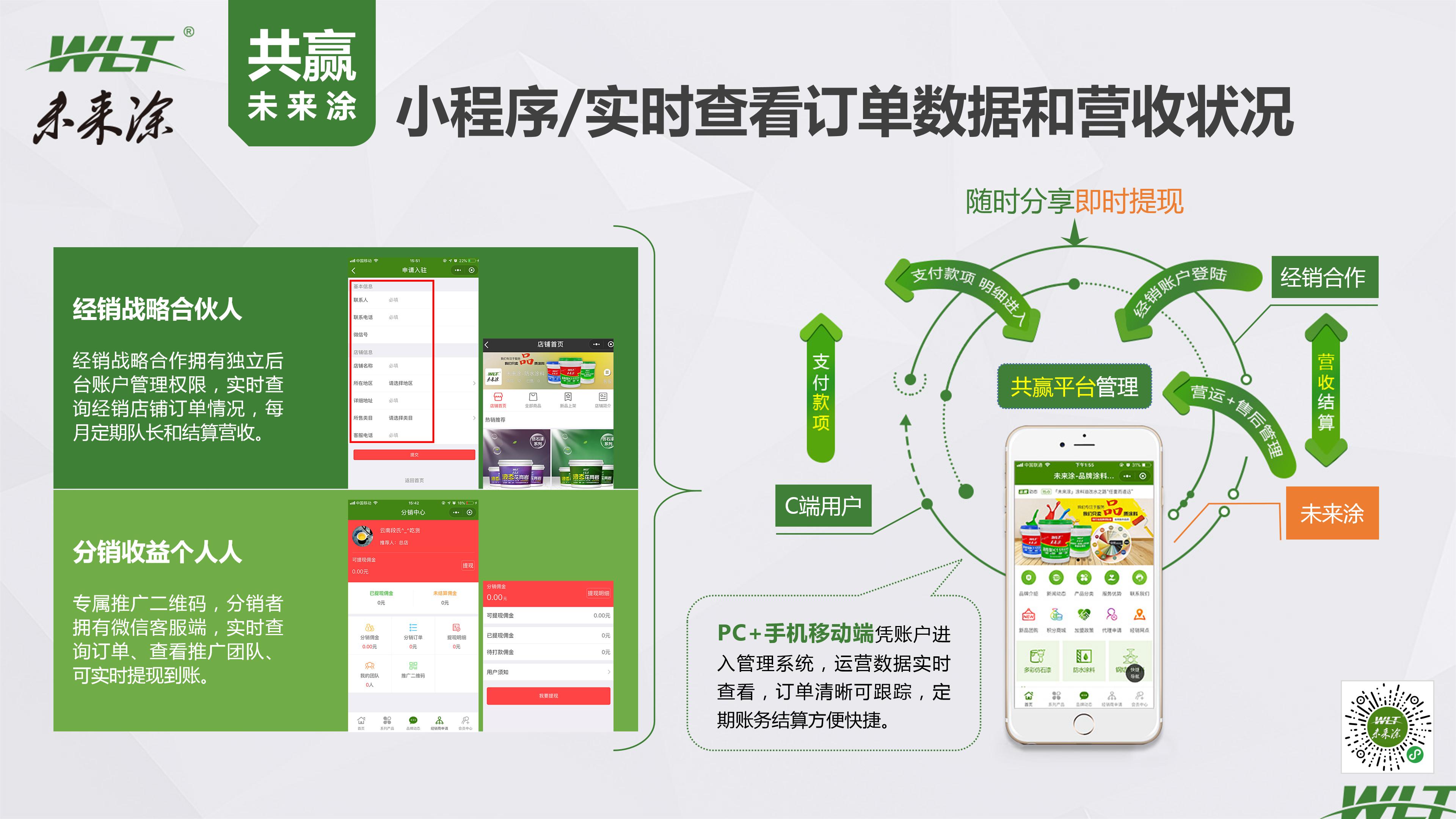 灞曚細鎷涘晢鏂规ppt,鎷涘晢鏂规鍜屾嫑鍟嗚鍒抪pt