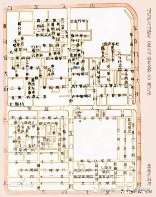 北新桥附近最适合去什么景点,四九城最繁华的地方