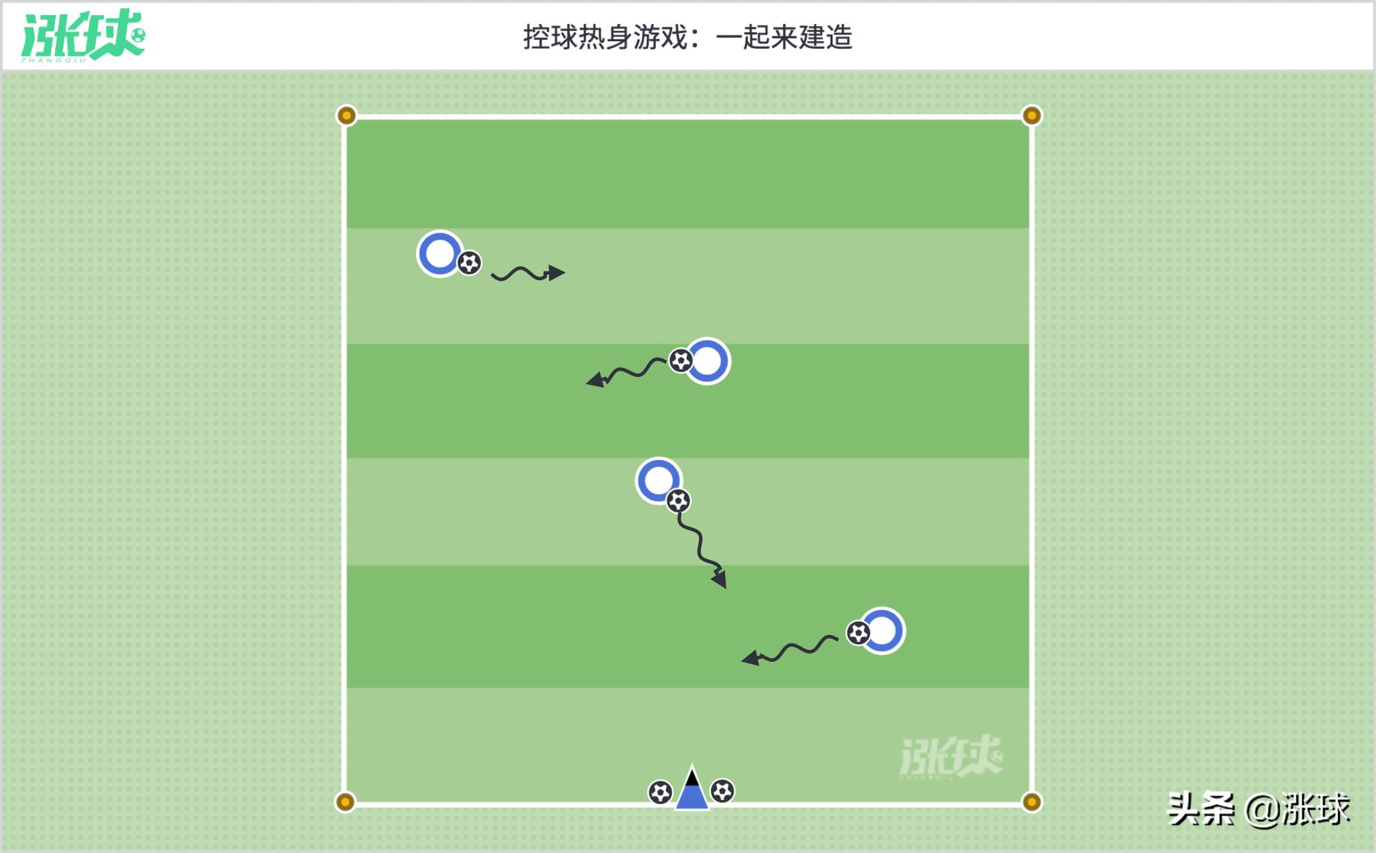 国外u8篮球训练,欧洲u8青训篮球训练