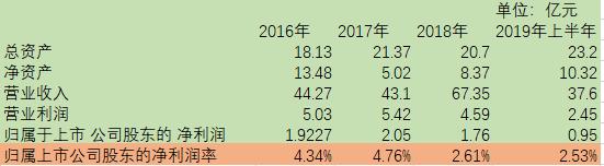 中国国旅二日游,中国国旅五天四夜