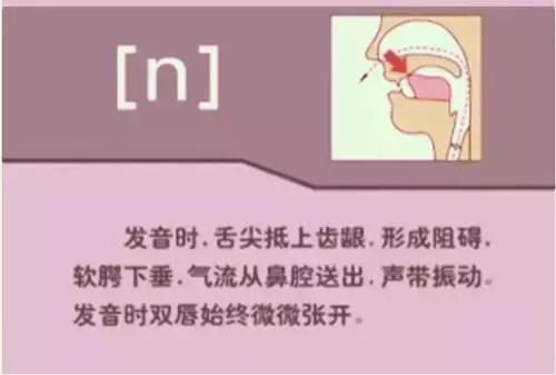 海伦英语48个音标发音视频教程,英语音标48个发音教学视频