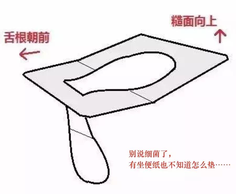 拉粑粑姿势不对后果很严重，来测测你的姿势对不对