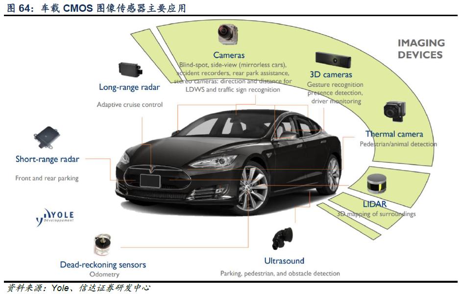 千亿芯片龙头韦尔股份业绩爆雷,韦尔股份明天的走势分析
