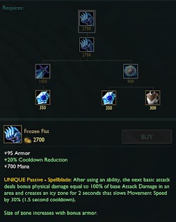 ig卡莎炫彩图标,ig冠军皮肤建模图