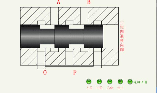 电厂发电动画视频,100个电厂动画
