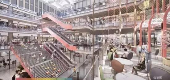 华东开业购物中心,华东区购物中心