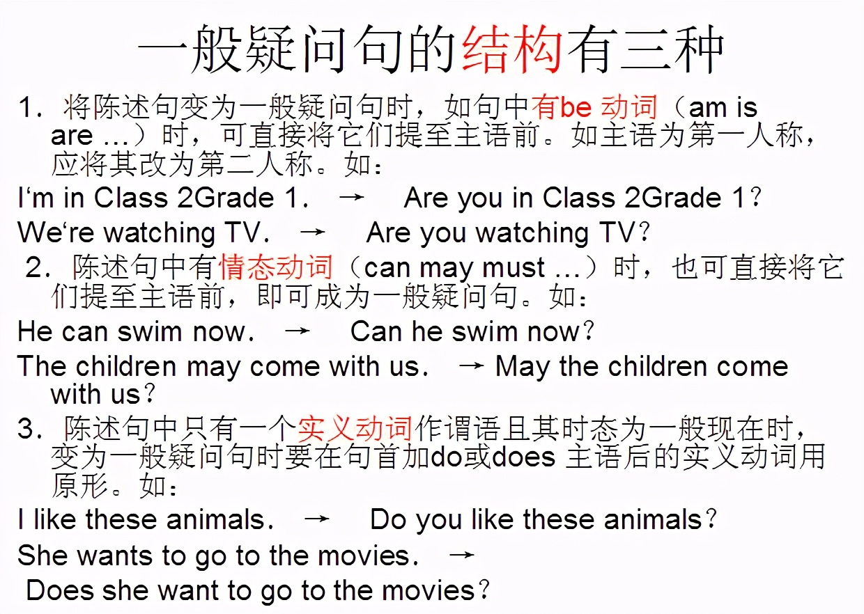 新概念英语1册lesson22音频,新概念第三册lesson46doityourself