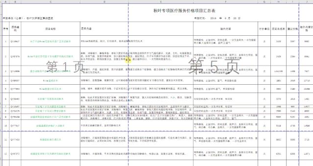 表格太宽打印不全怎么办,打印表格太宽怎么调整