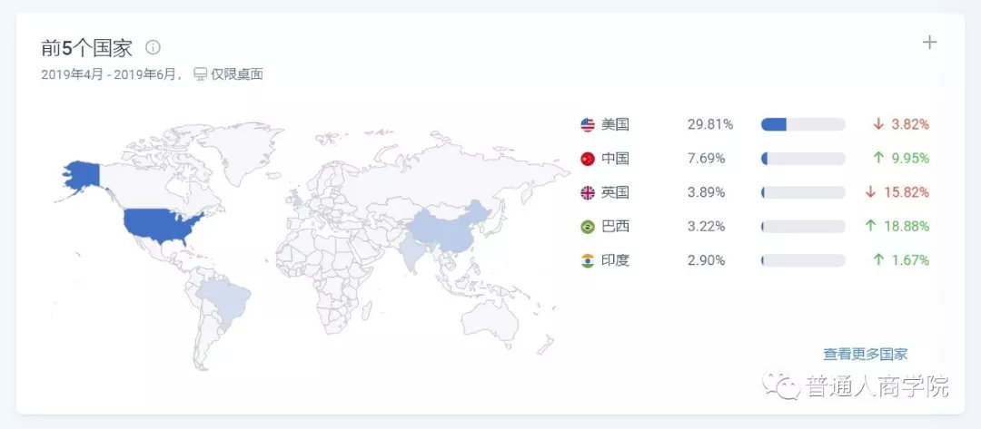 美国app排行100,美国app哪些能赚钱