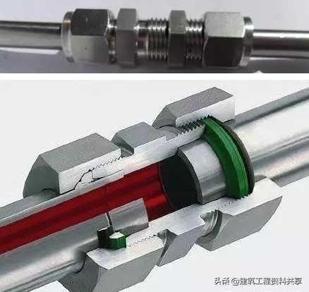 建筑管道常用的连接方法视频讲解,建筑管道连接方法动图