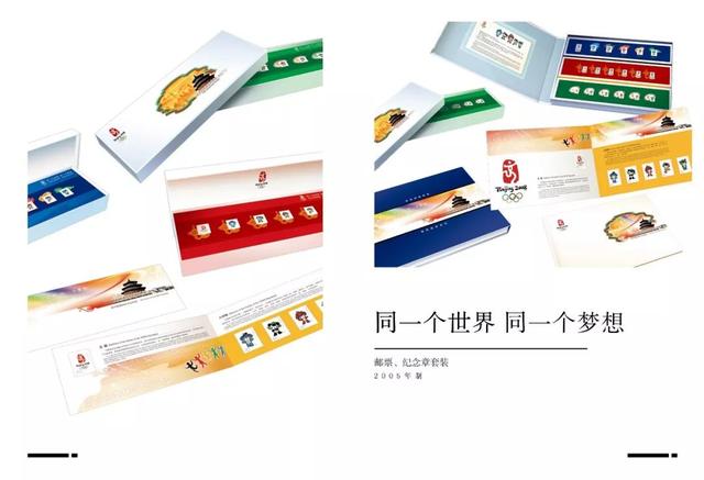 申奥档案,档案奥运会