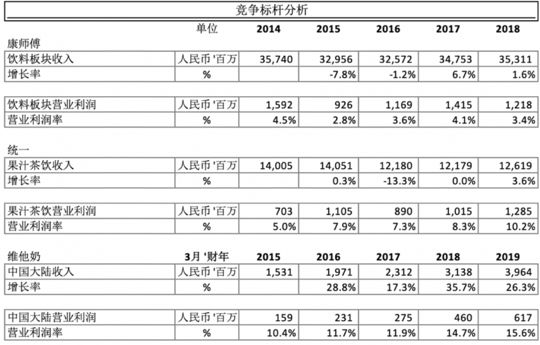 港股小茅台现在怎么样了,港股小茅台集团