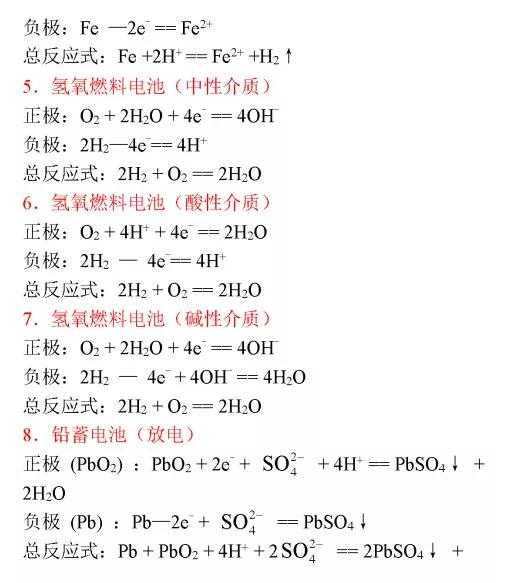 高考化学必考化学方程式,高中化学必考261个化学方程式