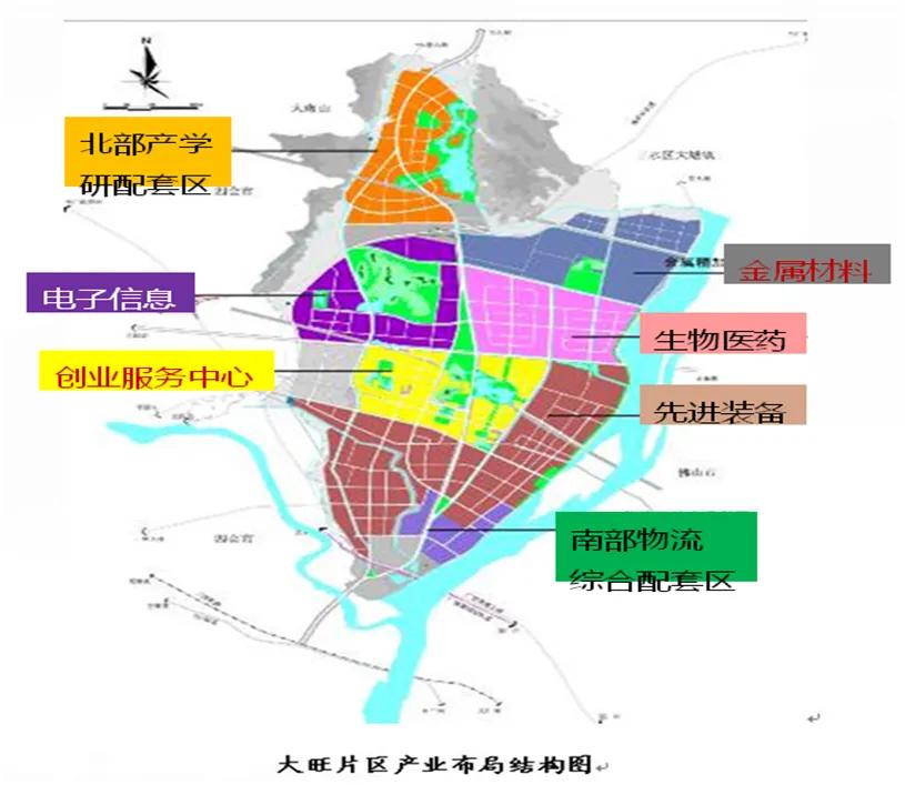 大旺国家高新技术开发区,大旺高新区简介