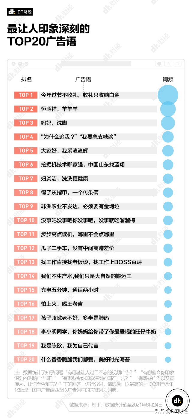 蜜雪冰城甜蜜蜜魔性歌曲,魔性的蜜雪冰城甜蜜蜜