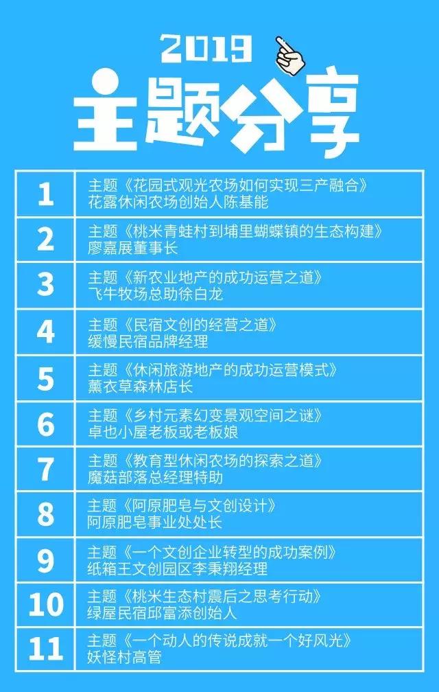 2021年田园综合体农业补贴明细,田园综合体农业产业园怎样申报