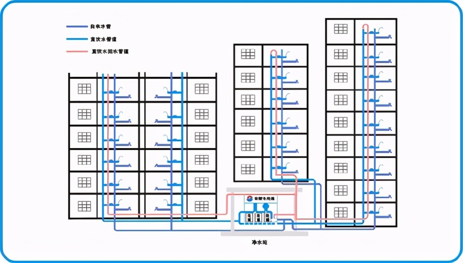 高层供水水压要达到多少公斤,高层二次供水水压不足怎么办