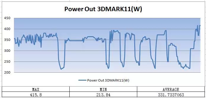 fx9590核显,fx9590和英特尔哪款cpu相似