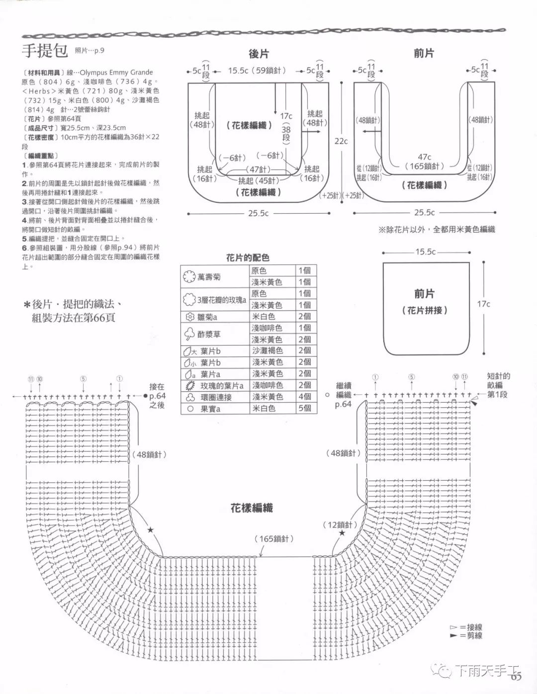 爱尔兰风拼花包包，漂亮的钩针手提包，详细花样图