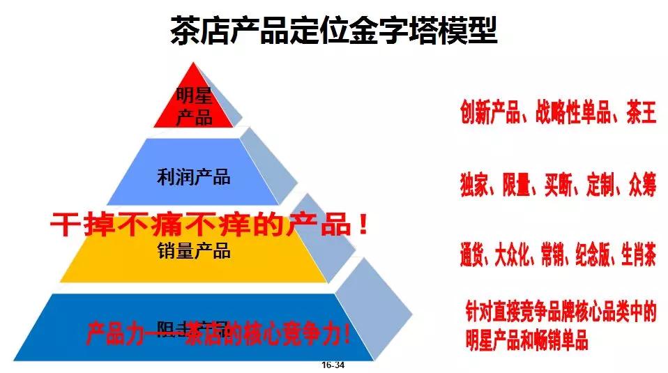 国潮年礼榕城绽放光彩——茶驼纷尚·福州站活动图记