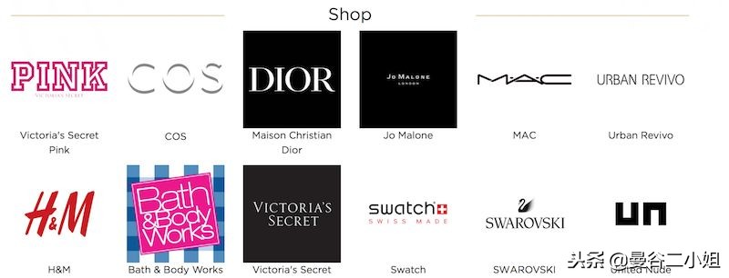 泰国曼谷水上商场,泰国室内水上集市