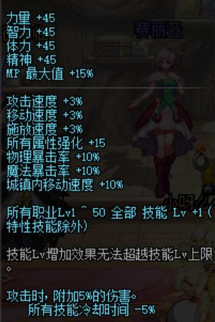 dnf心悦兑换的疲劳药怎么改版了,dnf心悦领升级药水