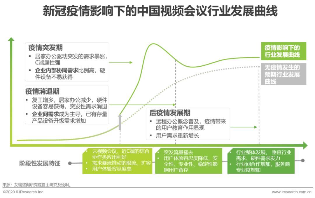 中小企业视频会议设备,钉钉f1视频会议一体机