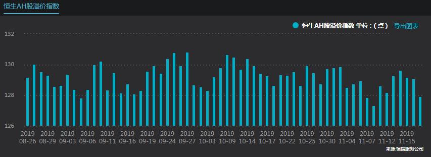 投资阿里巴巴股票,投资阿里巴巴的机构有哪些