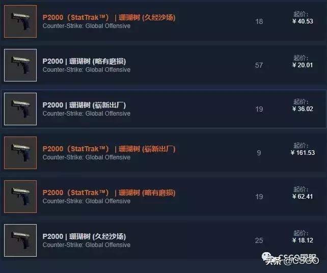 皮肤控第一期,皮肤控游戏视频