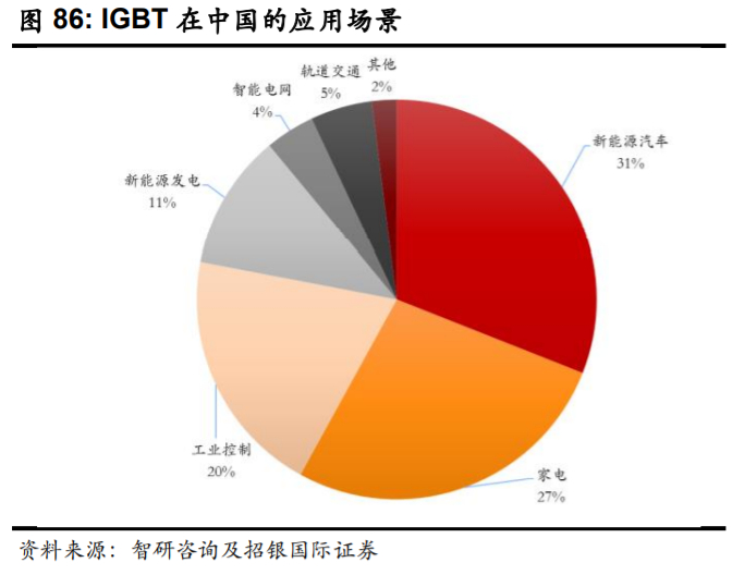 比亚迪逆袭之路告诉我们什么,比亚迪最新解析