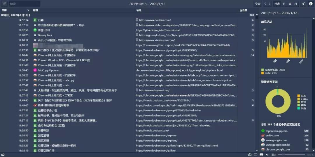 什么浏览器界面好看,什么浏览器更好用