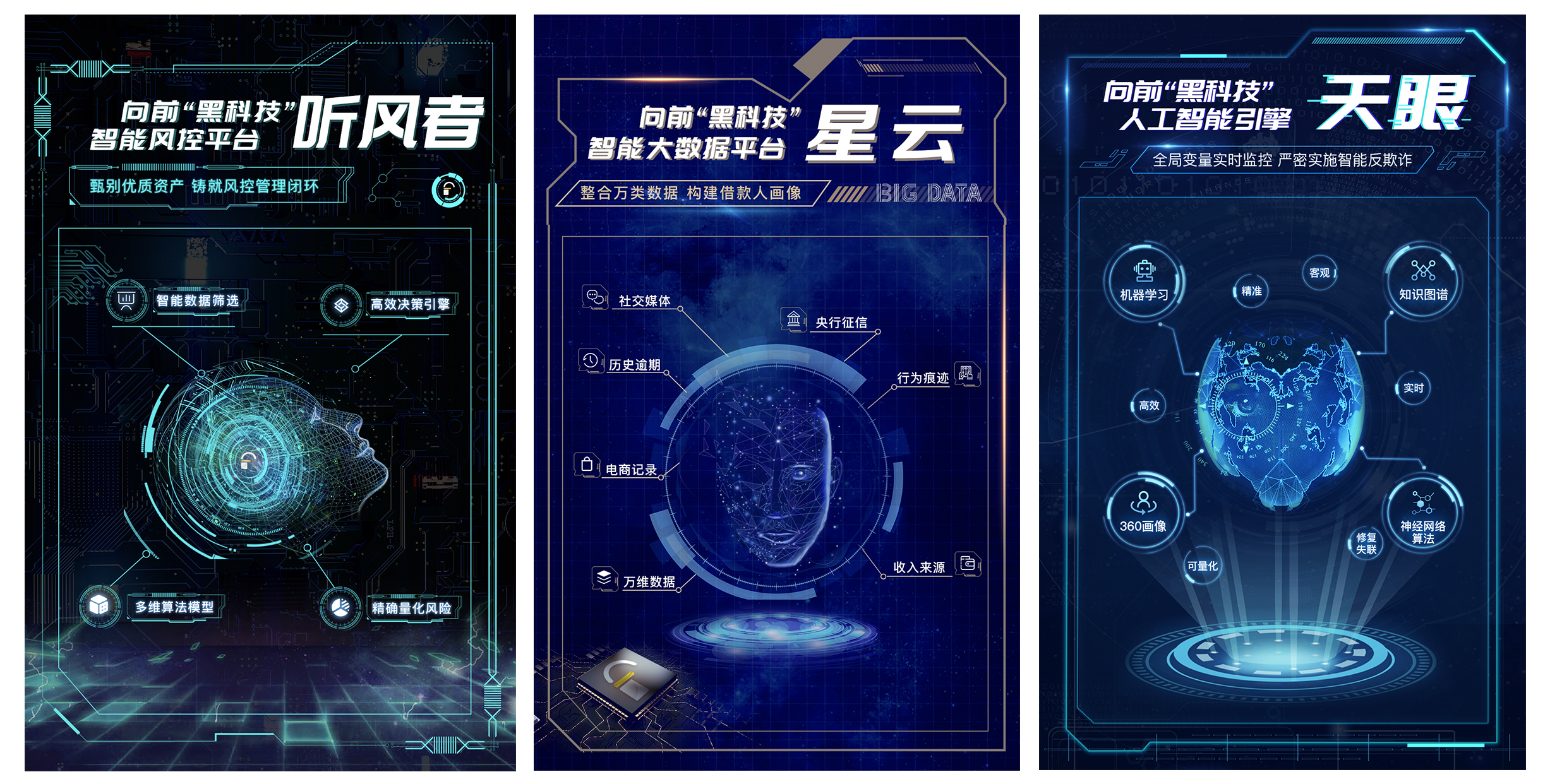 智能风控解决方案,智能新技术有哪些