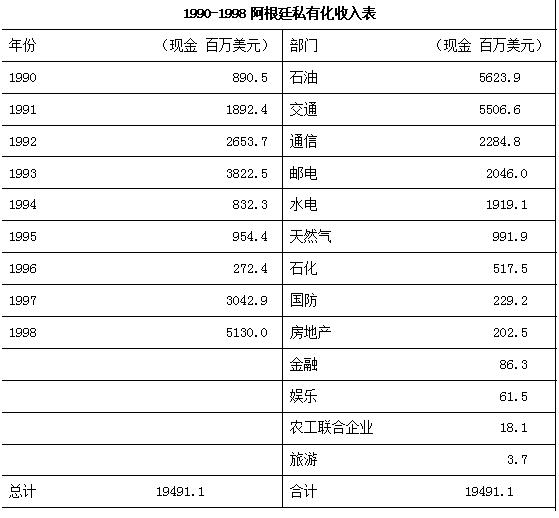 阿根廷励志故事,寻找他乡的故事阿根廷