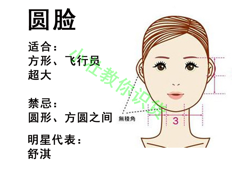 热销墨镜gm新款,gm墨镜型号脸型推荐