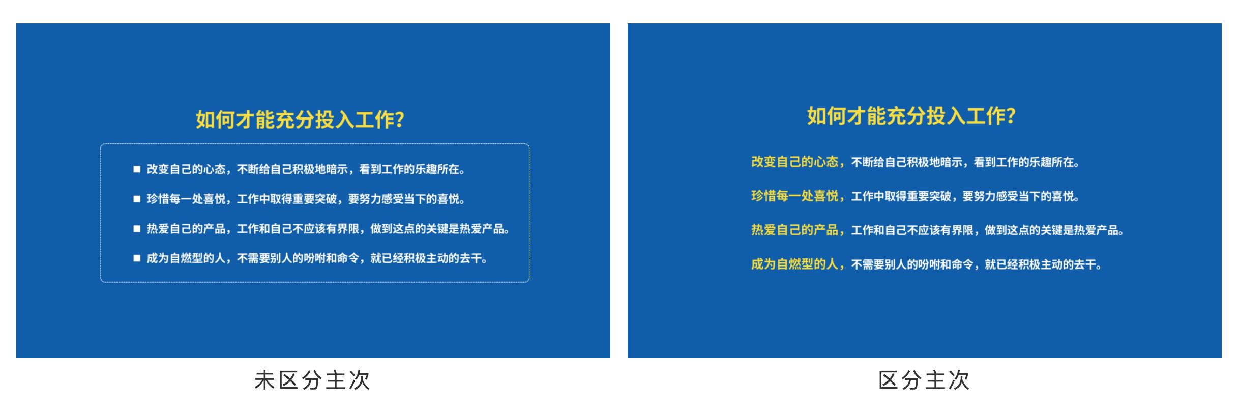 从零开始学ppt入门,一文讲解ppt技术