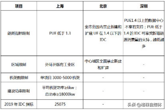 宝信软件目前走势,宝信软件未来走势分析